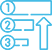 Solid light blue background with a slightly lighter vertical stripe along the left edge. | Addicott Web - Raleigh Web Designer & Website Design | Addicott Web - Raleigh Web Designer & Website Design